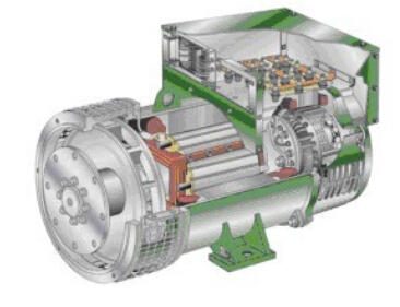 昭阳发电机内部结构图